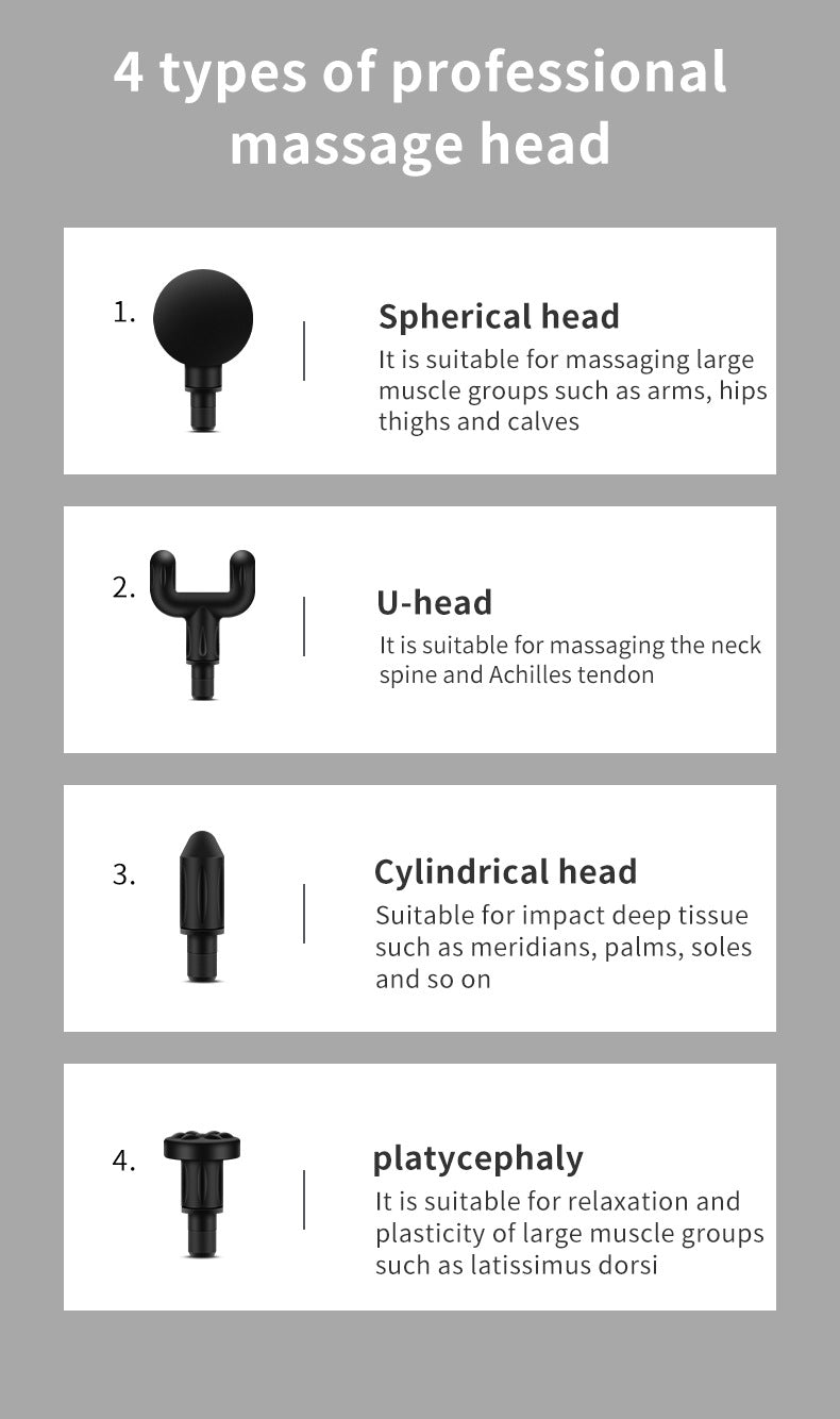 Compact Black Massage Gun - Deep Tissue Muscle Massager with 4 Interchangeable Heads 3