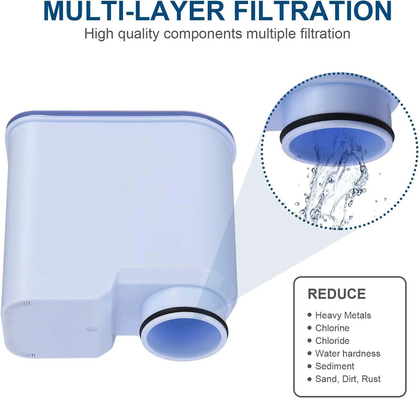 Philips Coffee Machine Filter – Compatible CA6903 Activated Carbon Water Purifier, High-Quality Coffee Filter Cartridge for Improved Water Quality 6