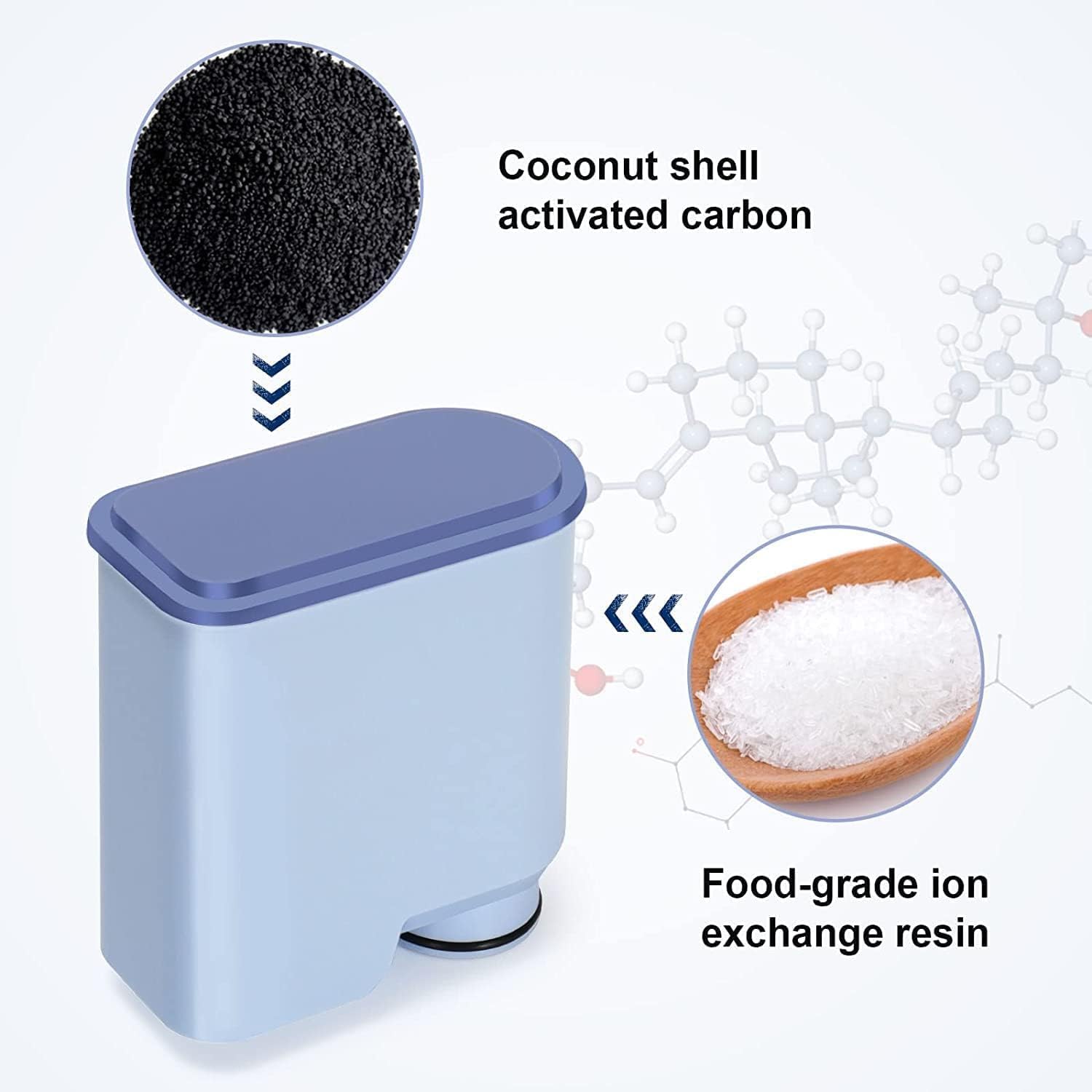2pcs pack Philips Coffee Machine Filter Compatible CA6903 Activated Carbon Water Purifier, High-Quality Coffee Filter Cartridge for Improved Water Quality 3