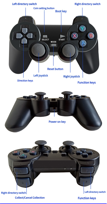 (M8 64G Built-in 20000+Games) 4K Wireless Retro HDMI Video Game Console with Dual Controllers - Supports Multiple Emulators 4