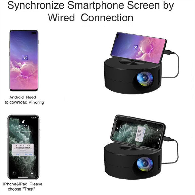 Portable Mini Projector with Smartphone Screen Sync, USB, and HDMI Input 5