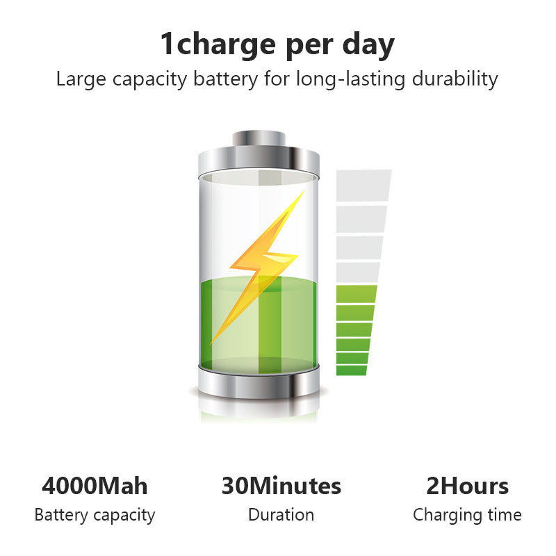 White Wireless USB Rechargeable 2-in-1 Curling Iron & Flat Iron - Portable Hair Straightener & Curler 5