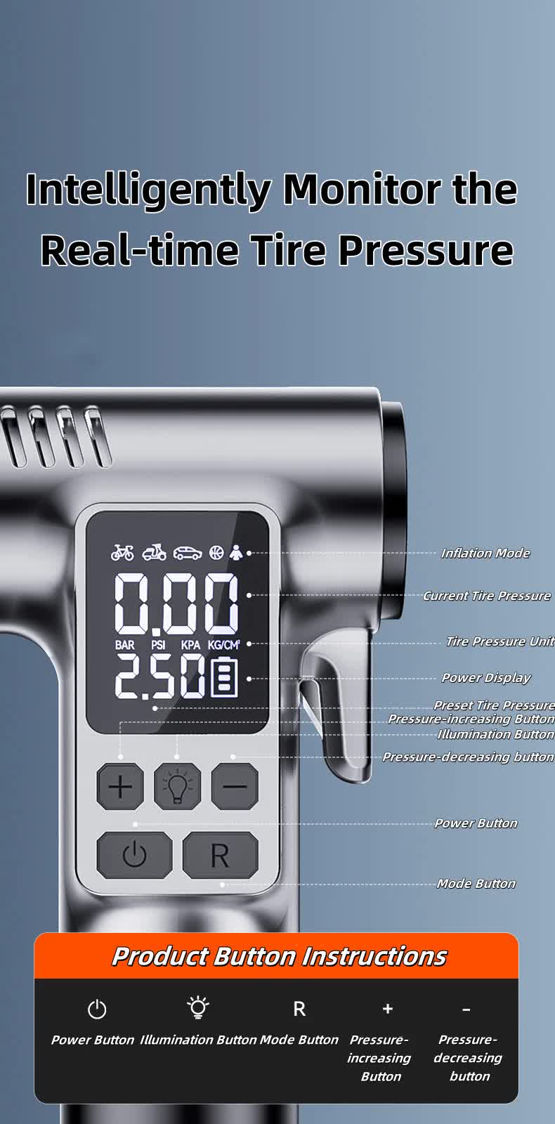 Wireless Car Air Compressor, Portable Electric Tire Inflator Pump for Cars, Bikes, and Motorcycles 7