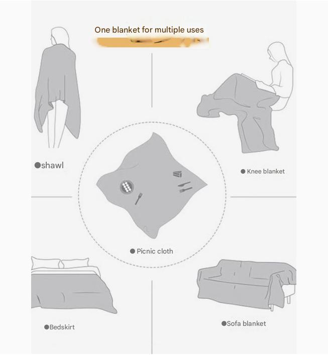 Autumn Maple Leaves Bohemian Style Outdoor Picnic Blanket - 130*180cm Decorative Throw 3