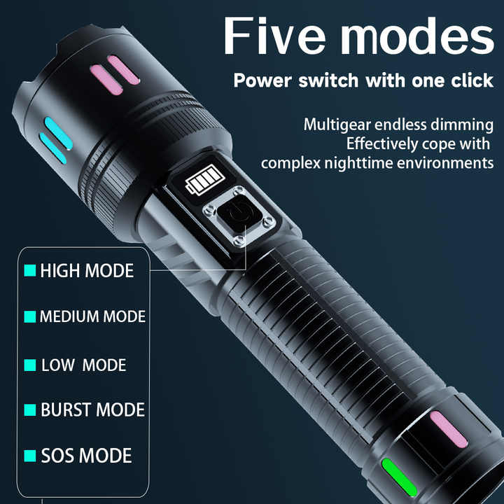 Gift Box Rechargeable High-Power Emergency Flashlight - Super Bright Portable Outdoor Patrol Torch with Digital Display 5