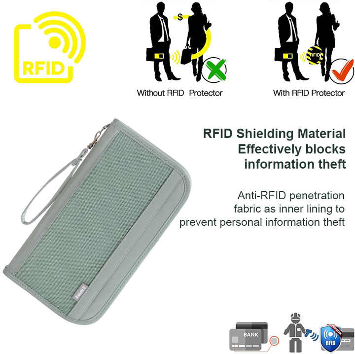 Black Portable RFID Blocking Travel Passport Holder with Large Capacity 6