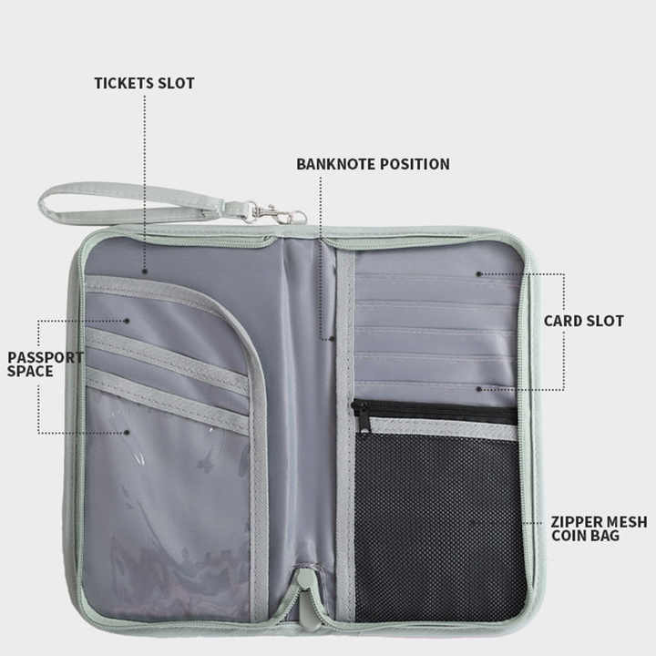 Black Portable RFID Blocking Travel Passport Holder with Large Capacity 7