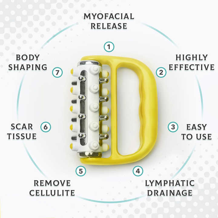 2PCS Yellow Handheld Roller Massager - Mini Five-Row Manual Muscle Relaxation Tool for Acupressure and Stress Relief 5