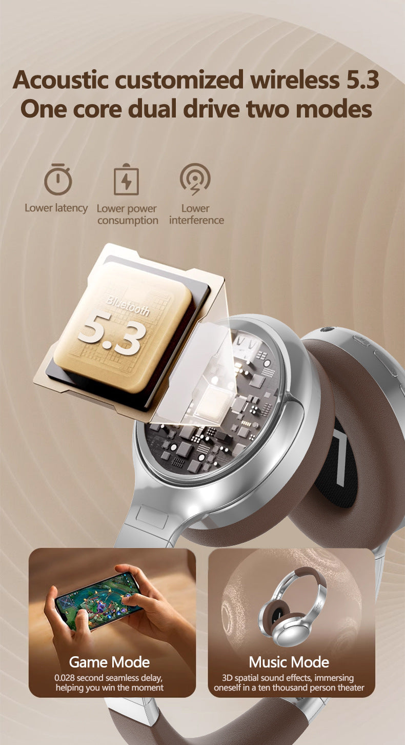 Silver VJE901 Wireless Bluetooth Over-Ear Headphones with Active Noise Cancelling 4