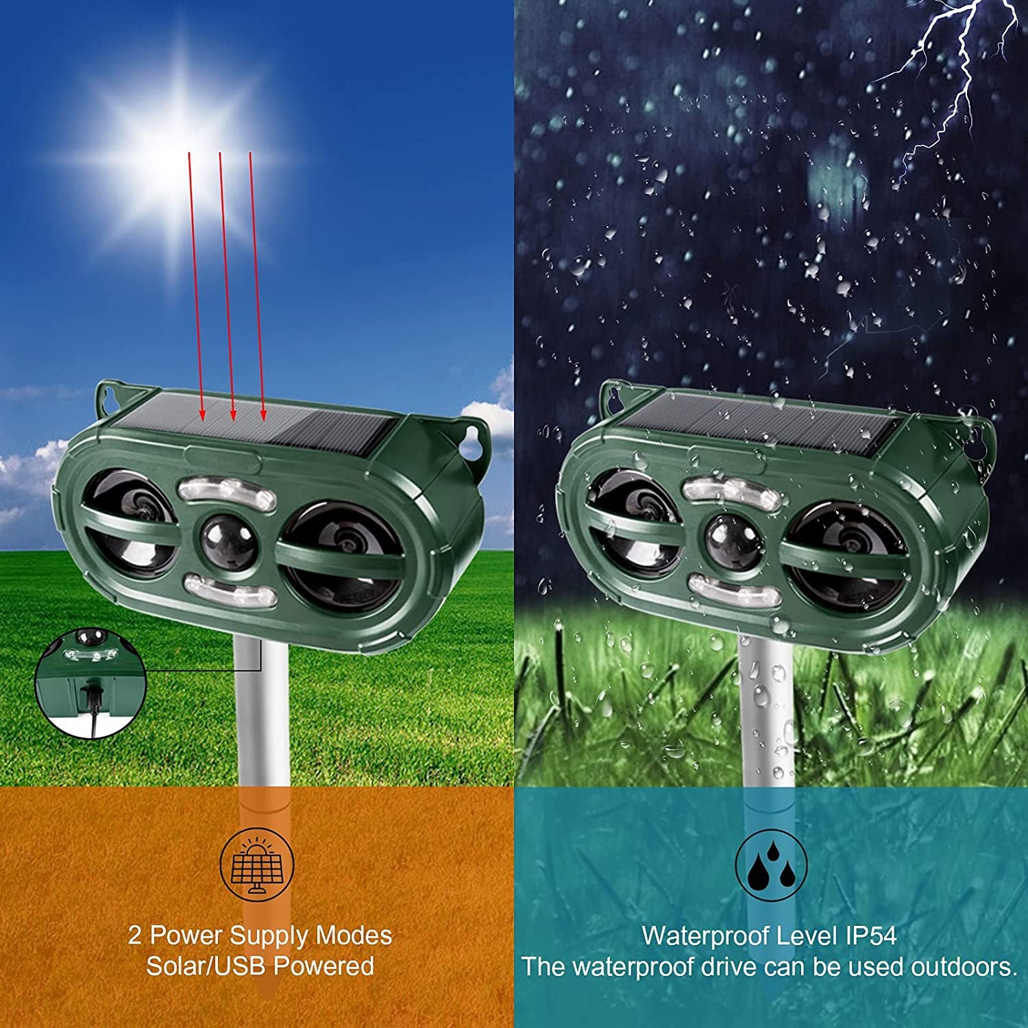 Solar-Powered Ultrasonic Animal Repellent - Outdoor, Waterproof Pest Deterrent for Rodents, Birds, and More 3