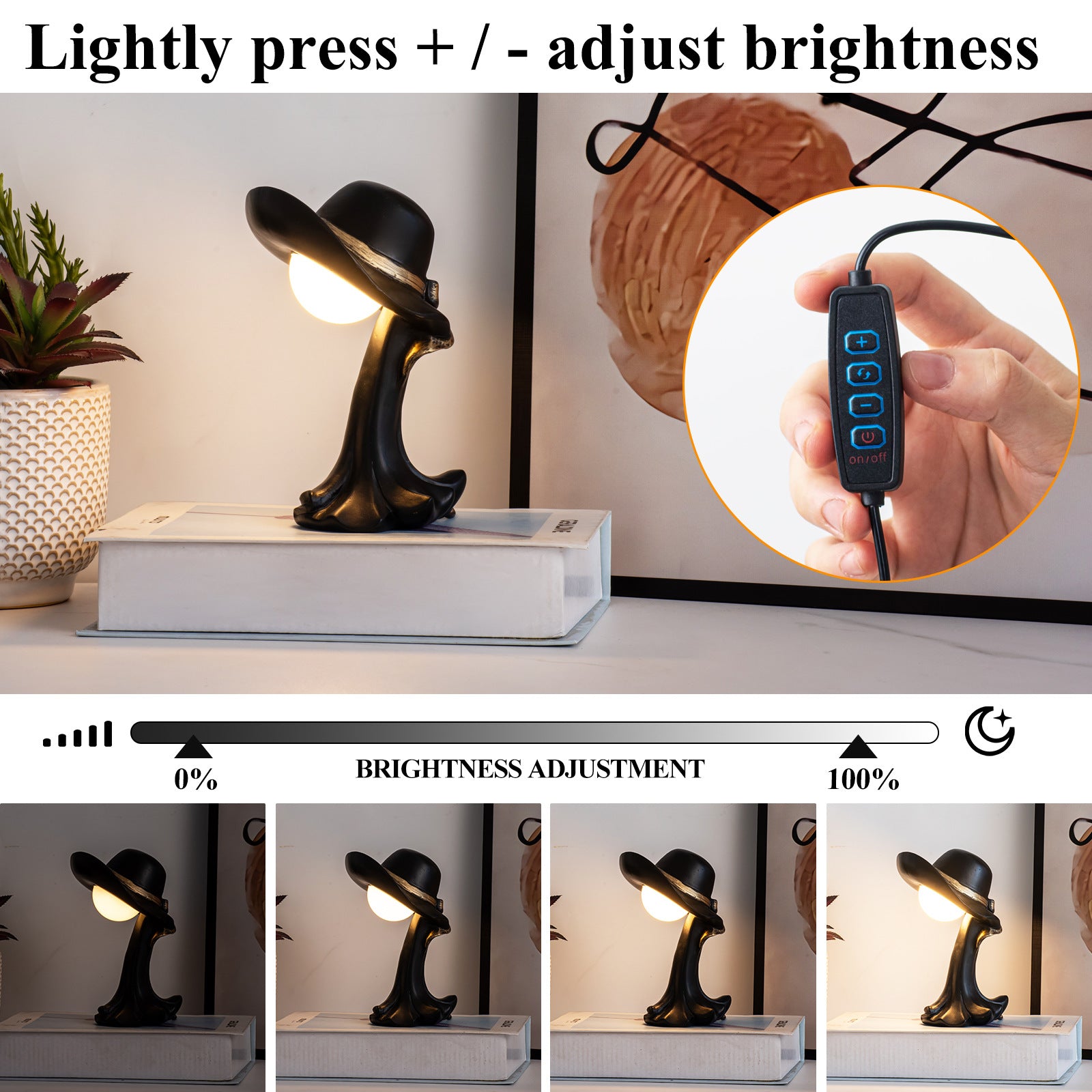 Black Creative Cowboy Hat USB Table Lamp for Home and Office Decor 4