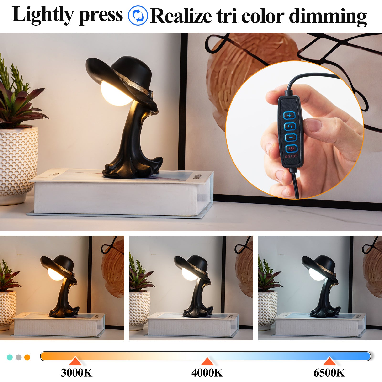 Black Creative Cowboy Hat USB Table Lamp for Home and Office Decor 5