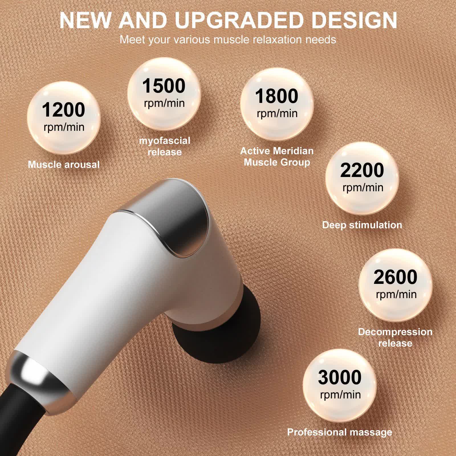 Long-Handle Percussion Massage Gun - Adjustable Speed Muscle Relaxation Device( Four Massage Heads) 3