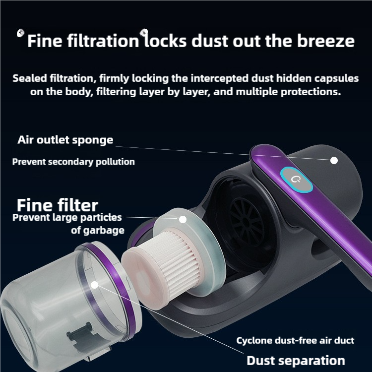 Blue Handheld Dust Mite Vacuum Cleaner - Cordless, High Suction Power, USB Rechargeable 4
