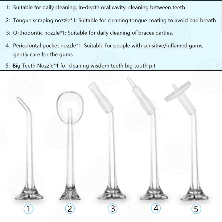 Pink 300ML Cordless Water Flosser with 5 Nozzles - Rechargeable Portable Oral Irrigator 4