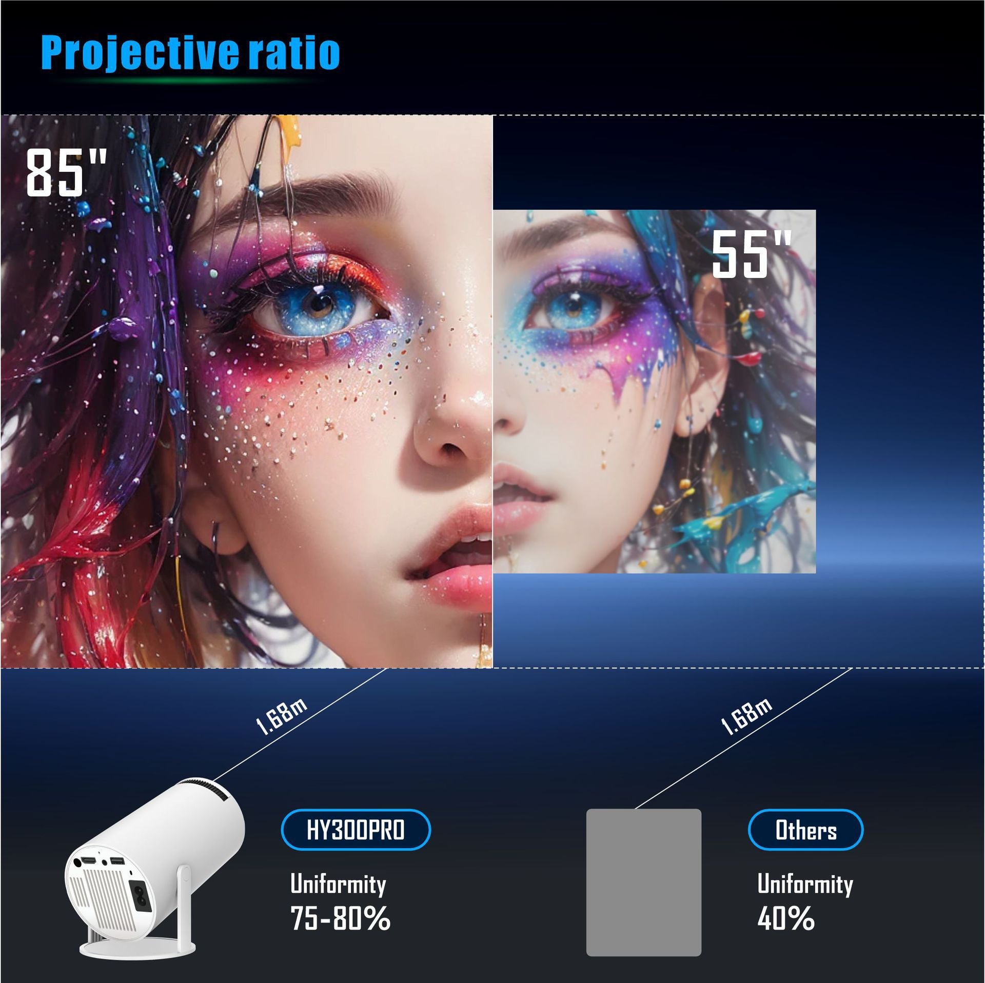 Portable 180 Degrees Adjustable Mini Projector - Full HD Home Theater 5