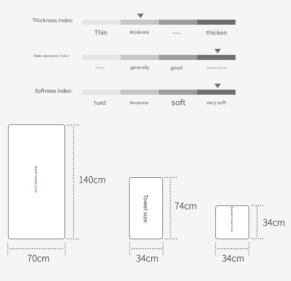 Green Luxury 6-Piece 100% Cotton Towel Set - 2 Bath Towels, 2 Hand Towels, 2 Face Towels