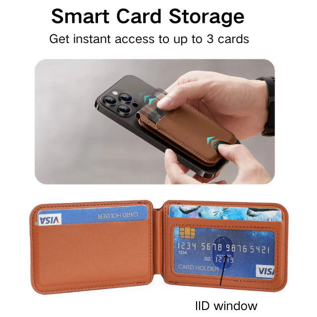 Brown MagSafe Magnetic Wallet with Stand - PU Leather Card Holder for iPhone 4