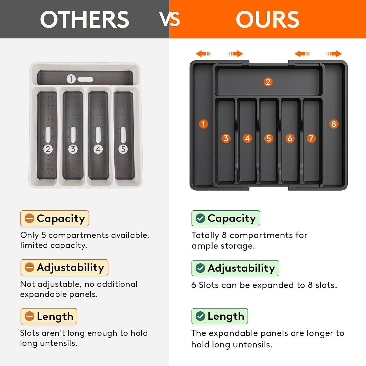 Black Adjustable Polypropylene Kitchen Drawer Organizer – 8 Compartments, Large Capacity, Easy to Clean 5