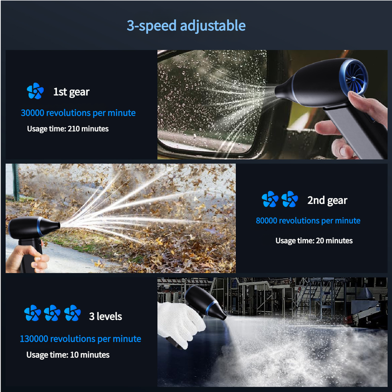 Black Portable Turbo Handheld Blower Fan - 130000RPM High-Speed Mini Fan with 5000mAh Battery 3
