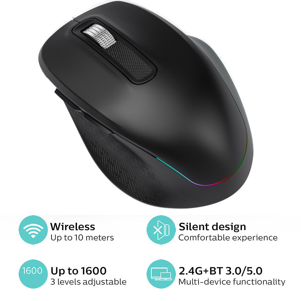 Ergonomic 2.4G Wireless & Bluetooth Dual Mode RGB Backlit Mouse with Type-C Charging - Silent Click for Laptop PC 4