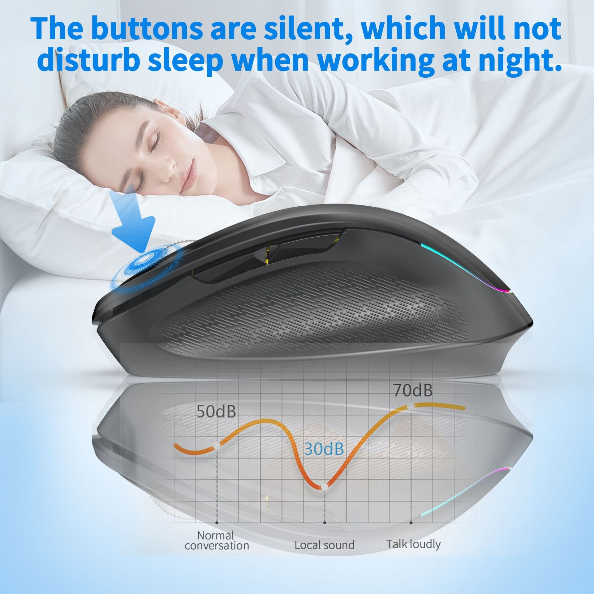 Ergonomic 2.4G Wireless & Bluetooth Dual Mode RGB Backlit Mouse with Type-C Charging - Silent Click for Laptop PC 6