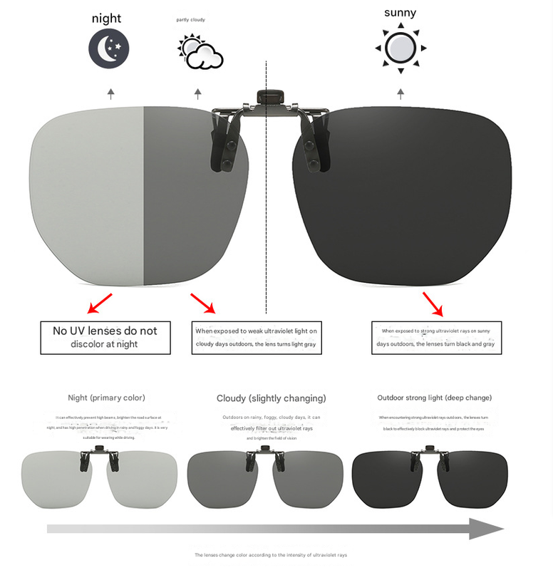 Chalky 2-Piece Flip-Up Sunglasses Clip-On Set for Glasses - UV-Protective Square Polarized Lenses for Driving 4