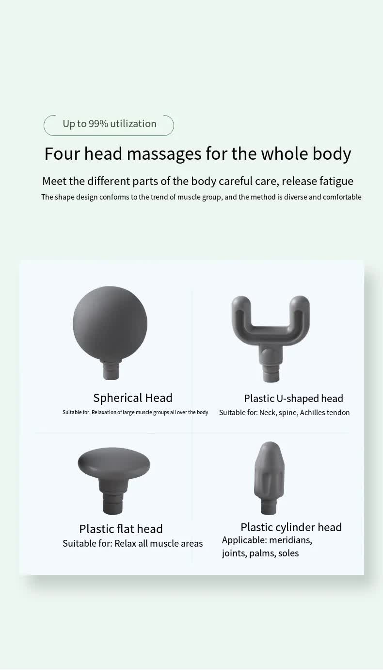 White Mini Handheld Fascia Gun – Quiet, Portable, and Adjustable 12-Speed Muscle Massager for Neck, Back, and Full Body Relief, ABS+TRP Material 6