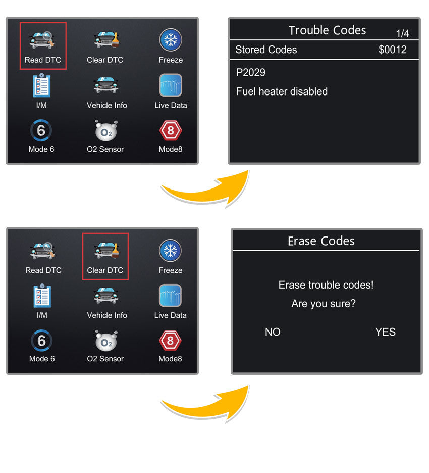 Black and Red OBD2 Scanner Car Diagnostic Tool - Engine Fault Code Reader 6