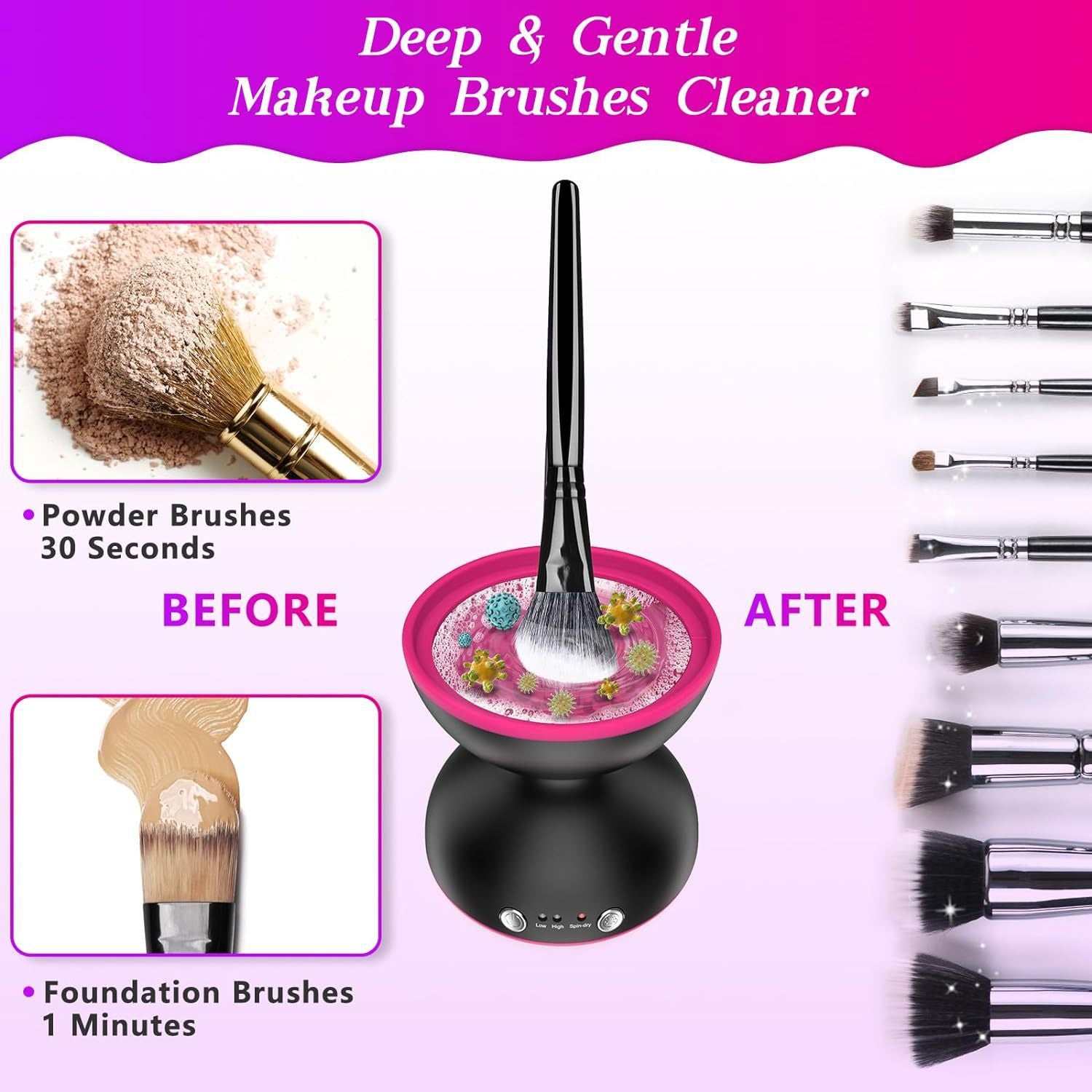 Black Electric Makeup Brush Cleaner - Fast & Deep Cleaning, USB Powered 5