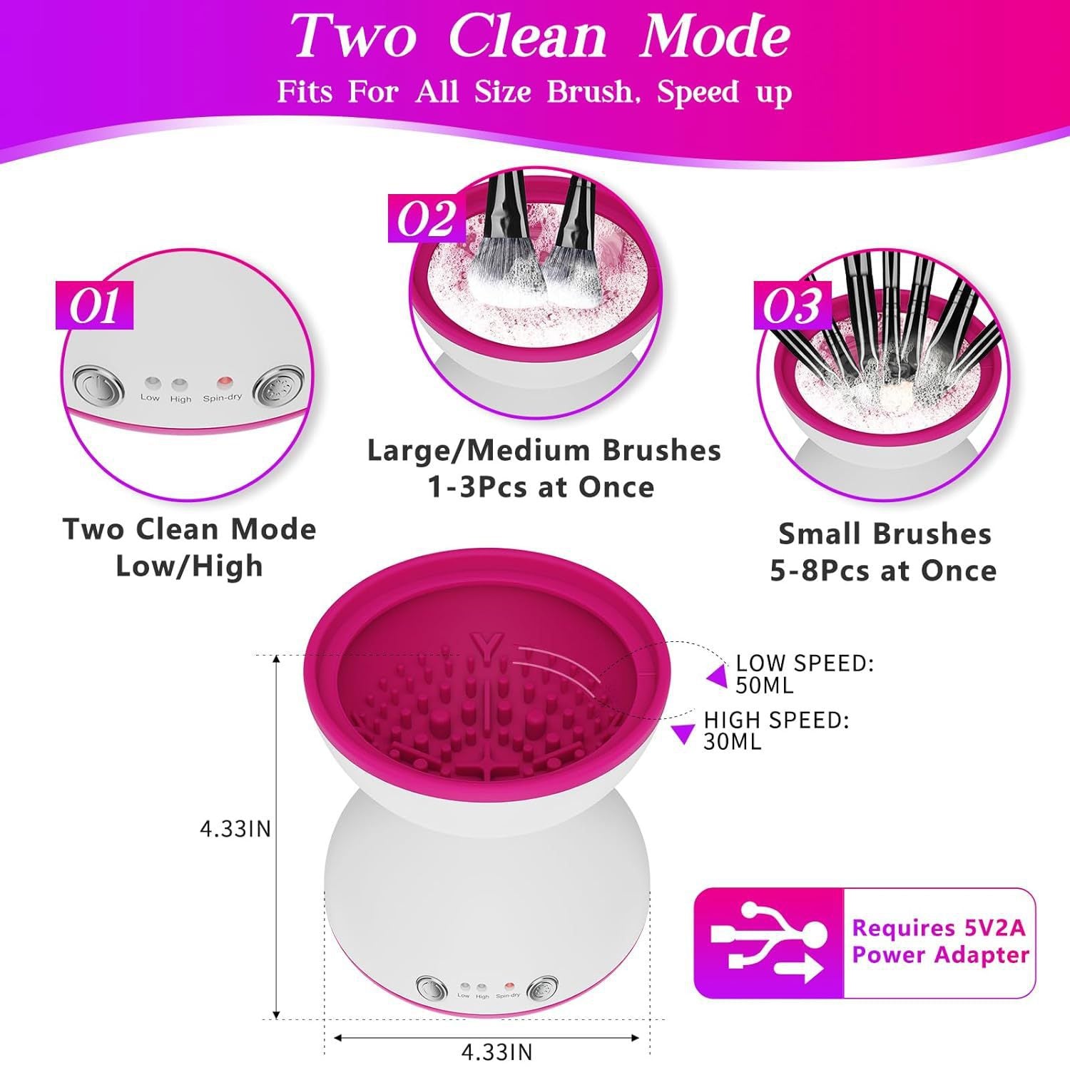 White Electric Makeup Brush Cleaner - Fast & Deep Cleaning, USB Powered 6