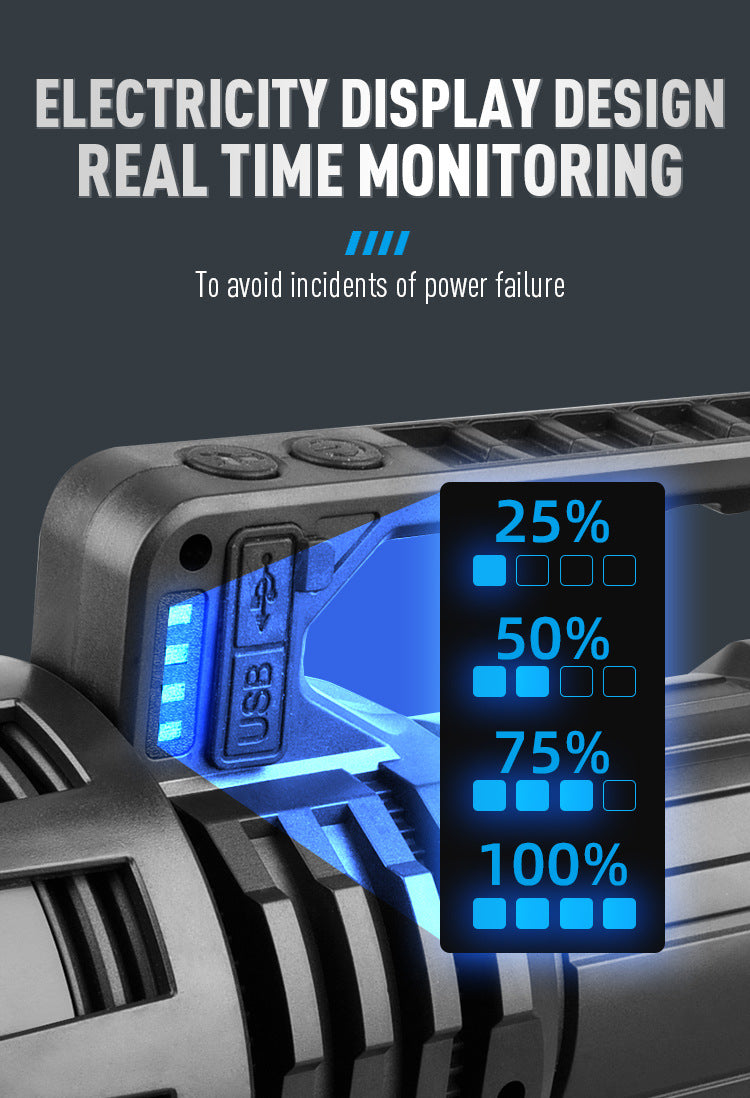 Black LED Searchlight - Rechargeable Handheld Spotlight, 500m Range, Long Lasting 7