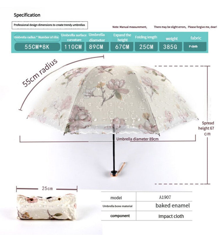 Ivy blue Elegant Lace Parasol - UV Protection, Sun & Rain Umbrella, Tri-Fold Design 4