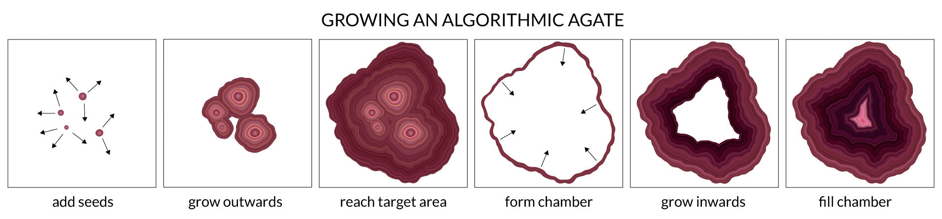 Red Algorithmic Agate Jigsaw Puzzle - 164 Unique Wooden Pieces 3