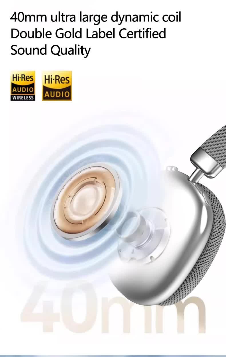 Silver Comfortable Over-Ear Headphones - Hi-Fi Sound, Long Battery, Swivel Control 4