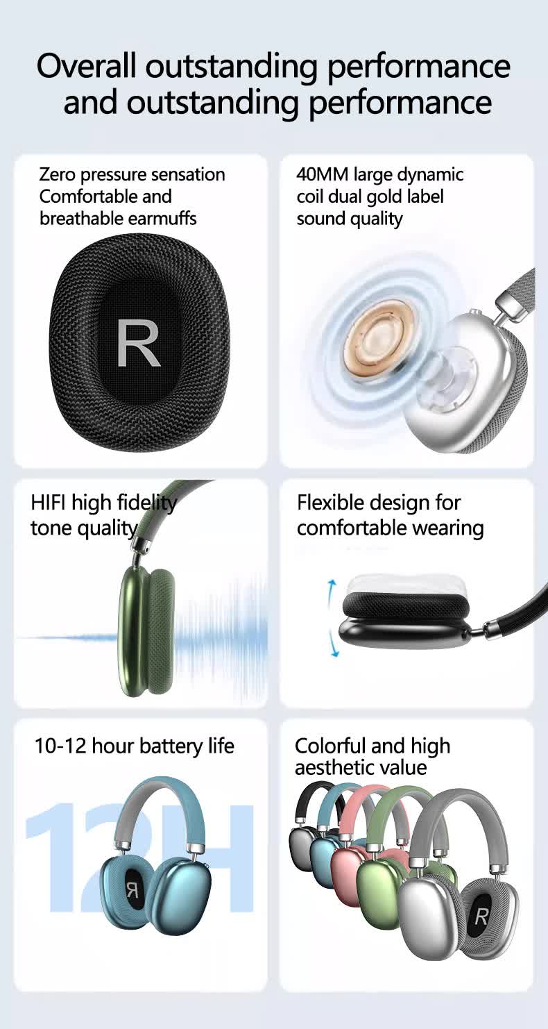 Blue Comfortable Over-Ear Headphones - Hi-Fi Sound, Long Battery, Swivel Control 3