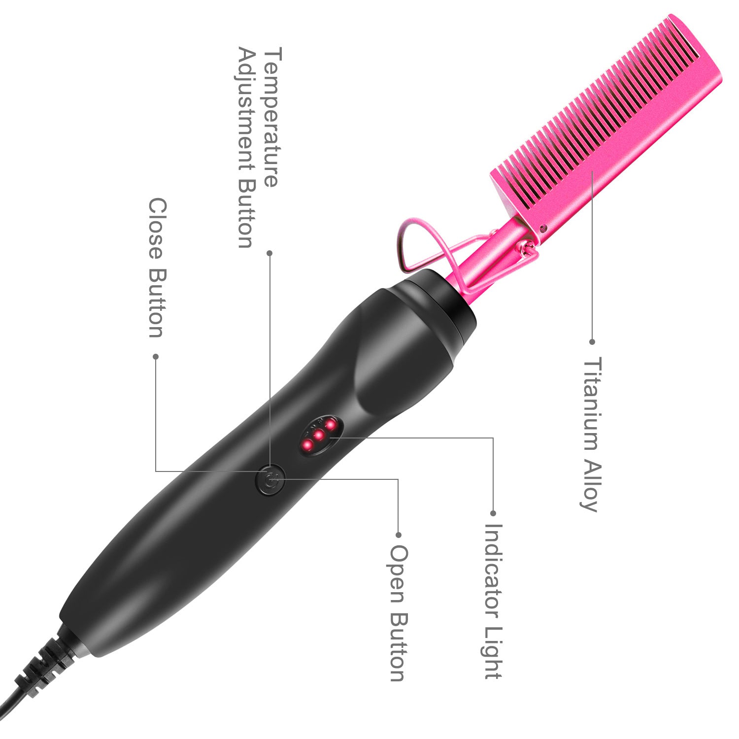 Colorful Electric Hot Comb Hair Straightener - Fast Heating Styling Tool with 3 Temp Settings & Anti-Scald Guard 7