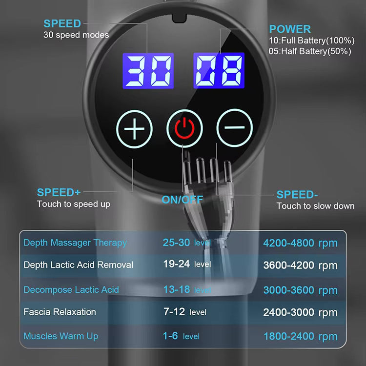 Black Deep Tissue Percussion Massage Gun - 30 Speeds, 6 Heads, Type-C Charging 3