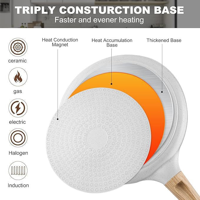 Grey 24cm Non-Stick Crepe Pan - Versatile Flat Skillet for Pancakes, Omelettes & Tortillas 3