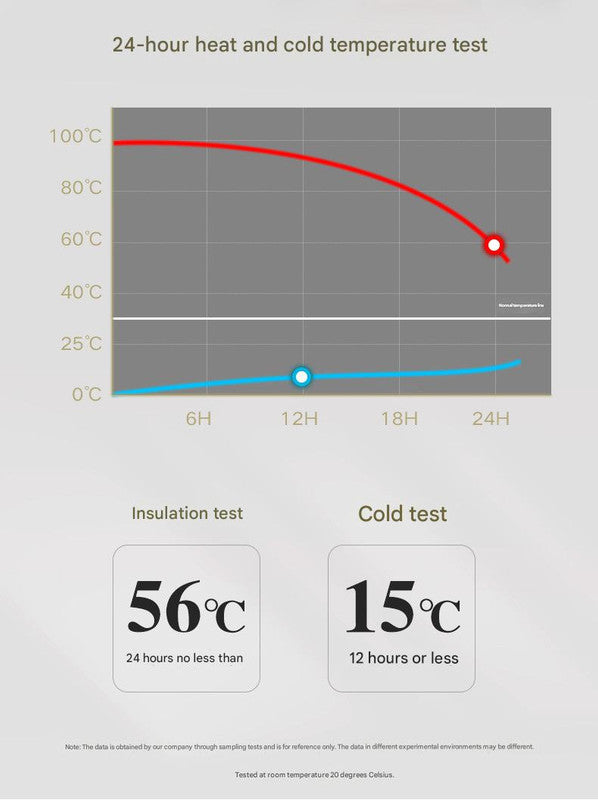 1000ml Bamboo Green thermos bottle with wooden handle, double-layer glass liner coffee pot, suitable for hot and cold drinks 8