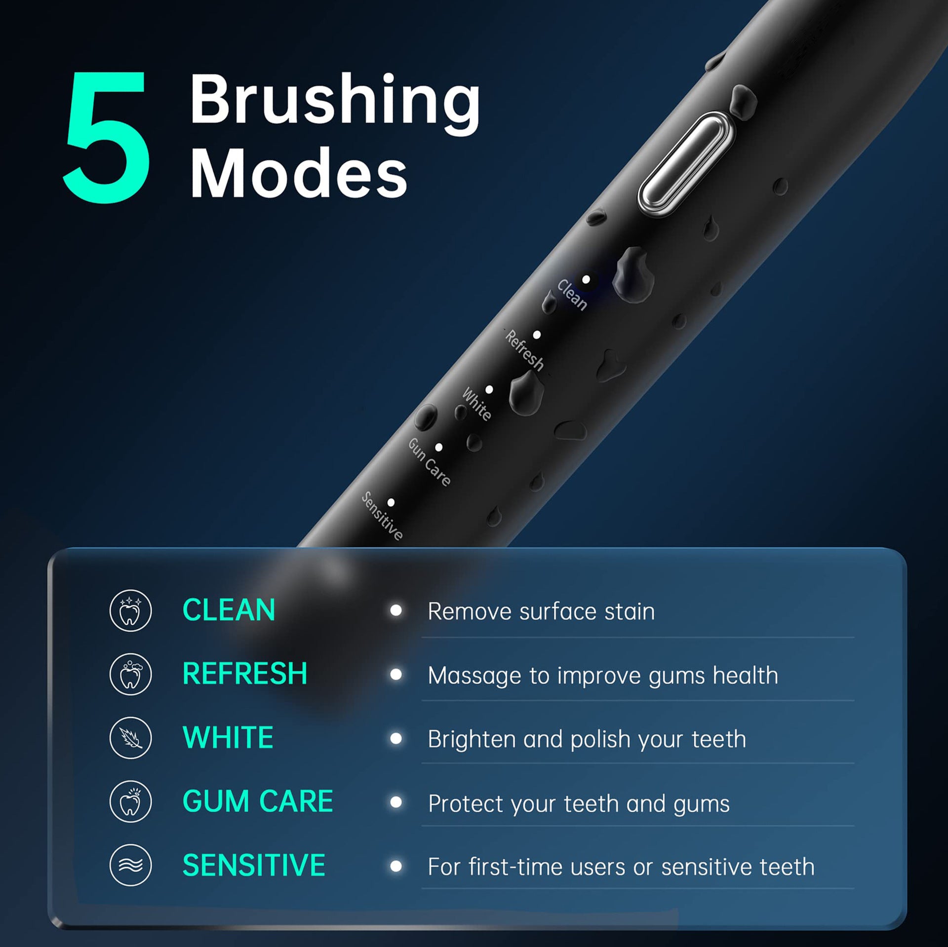 Advanced Electric Toothbrush with 5 Modes and 8 Brush Heads(White) 3