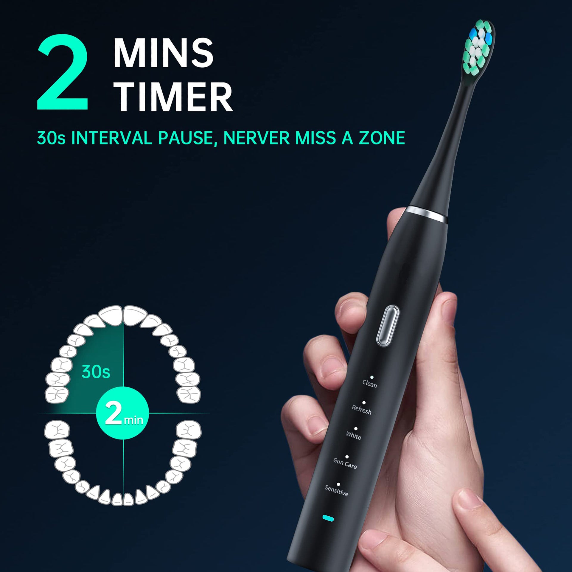 Advanced Electric Toothbrush with 5 Modes and 8 Brush Heads(Black) 4