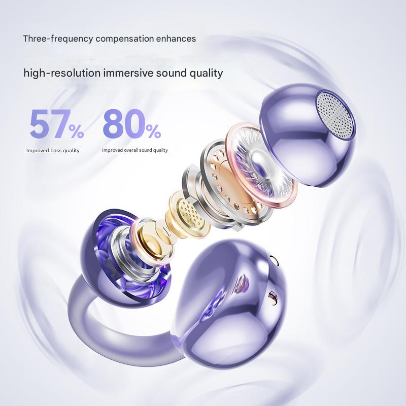 Stylish TWS Wireless Earbuds with Real-Time AI Translation - Immersive Sound & Touch Control(purple) 3