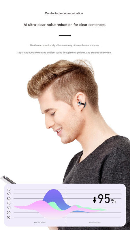 Stylish TWS Wireless Earbuds with Real-Time AI Translation - Immersive Sound & Touch Control(Skin color) 4