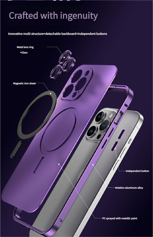 Innovative Detachable Backplate Case for iPhone 14 Pro Max with Strong MagSafe Compatibility(Purple) 5