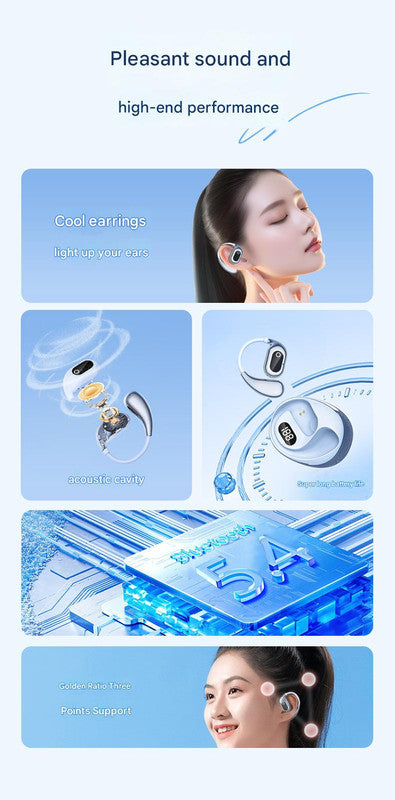 AI Smart Translation Earbuds - Open-Ear TWS Bluetooth Headphones with 144 Language Support & LED Display Case(Sky blue) 4