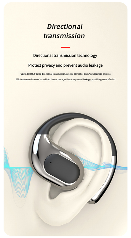 Open-Ear Conduction TWS Earbuds - Bluetooth 5.5, HIFI Sound, LED Display(white) 7