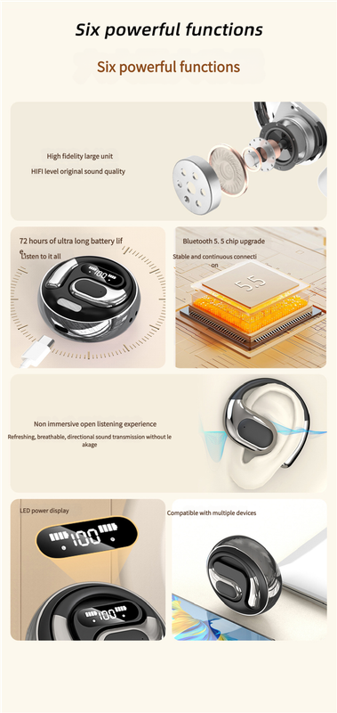 Open-Ear Conduction TWS Earbuds - Bluetooth 5.5, HIFI Sound, LED Display(black) 5