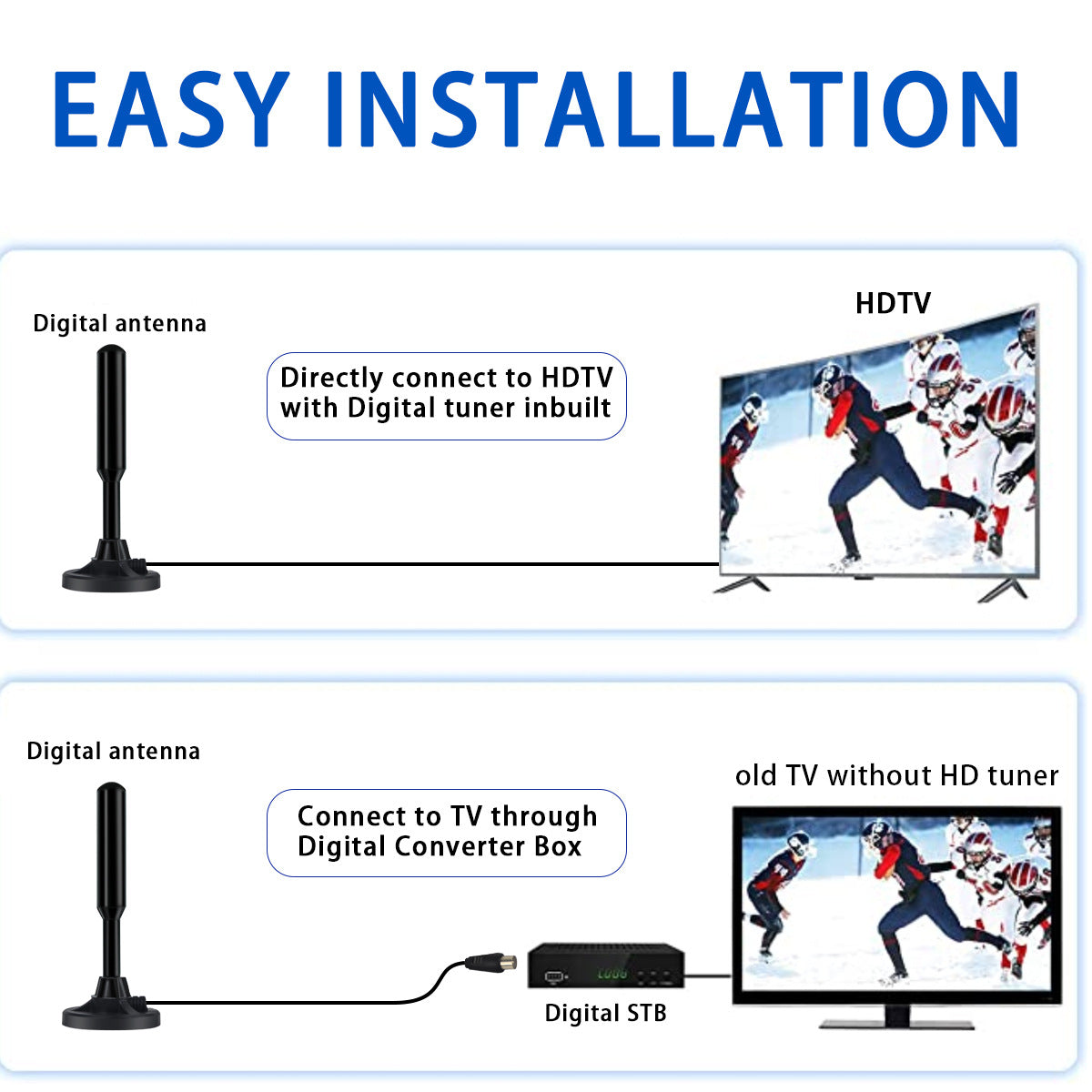 HD 4K Digital TV Antenna - 22dB High Gain, Long Range Reception with 5m Cable & IEC Connector 6