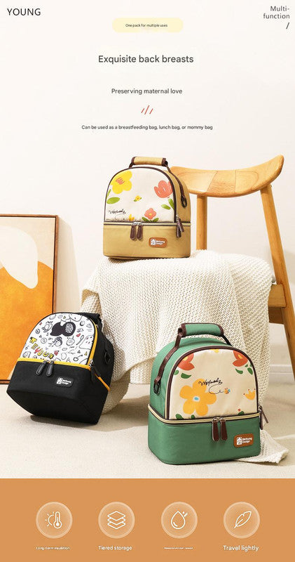 Versatile Insulated Breast Milk Cooler & Lunch Backpack - Waterproof, Multi-Carry Options(Yellow print) 3